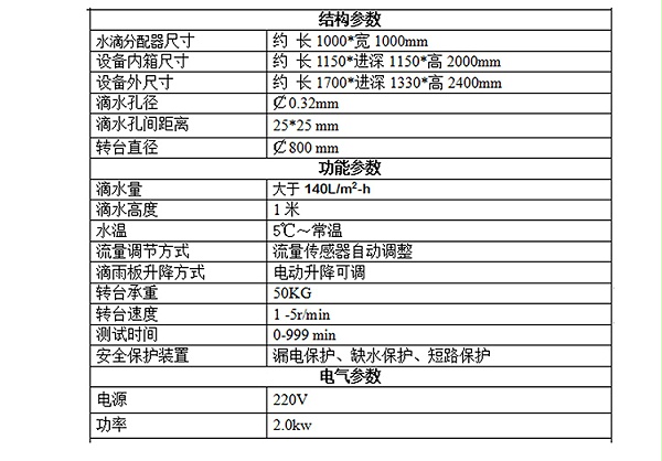 防冷凝水詳情頁(yè)-PC端_05