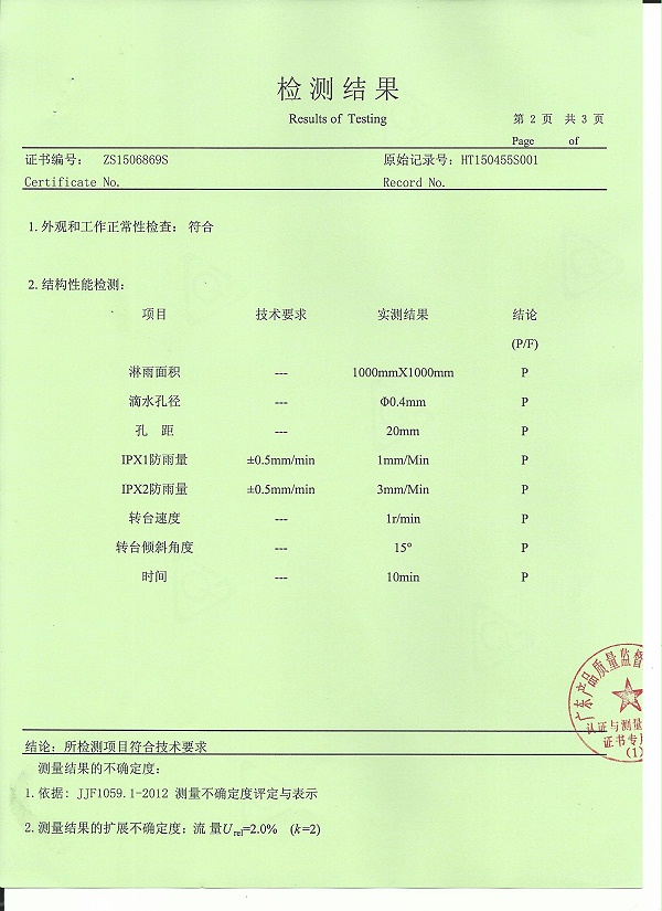 IPX100A的檢測(cè)證書(shū)0002