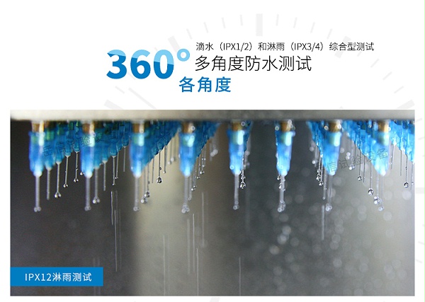 滴水面積200×200mm