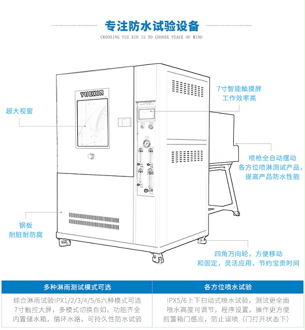 防水設(shè)備