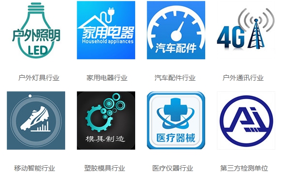 設備應用領域