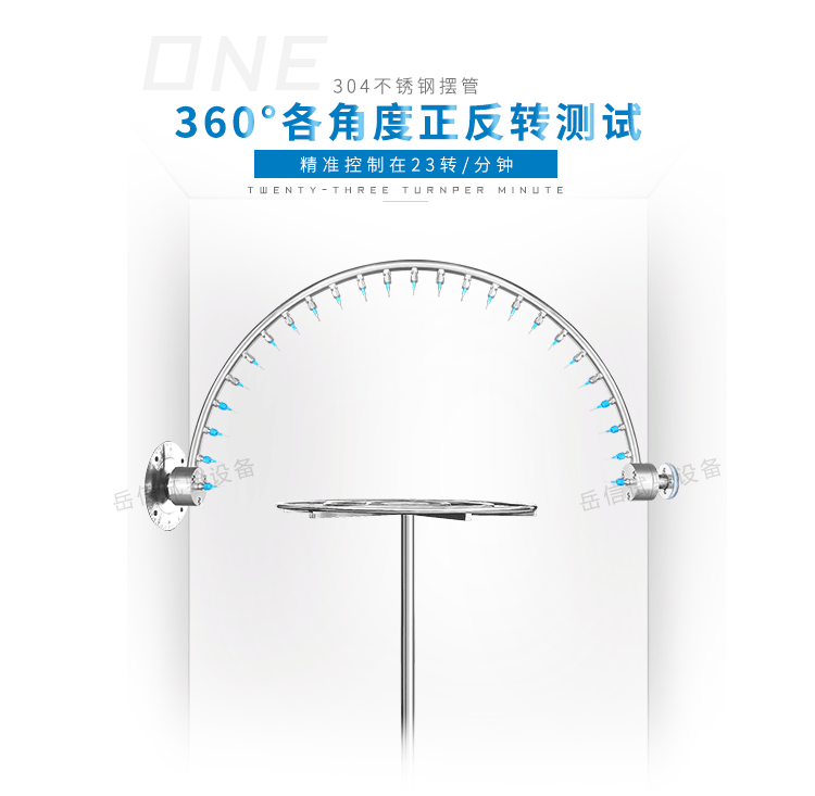 滿足JISD0203的 R1、R2、S1、S2的試驗要求